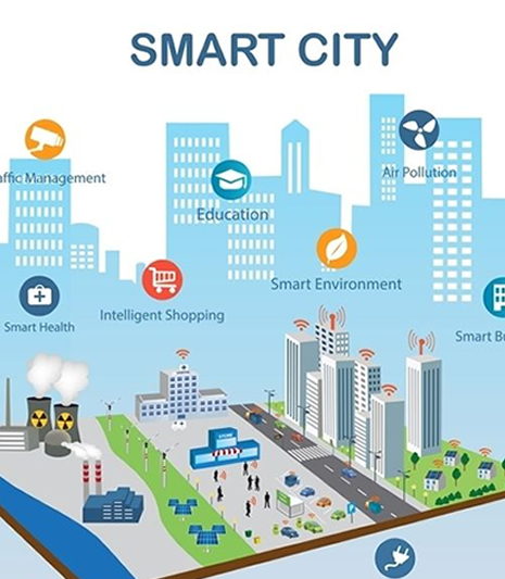 SMART CITY PLANNER